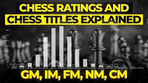 chess rankings explained.